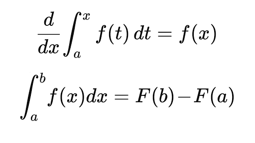 fundamental theorem